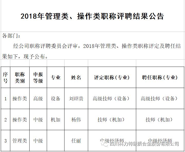 1548311192506785.jpg IMG_258