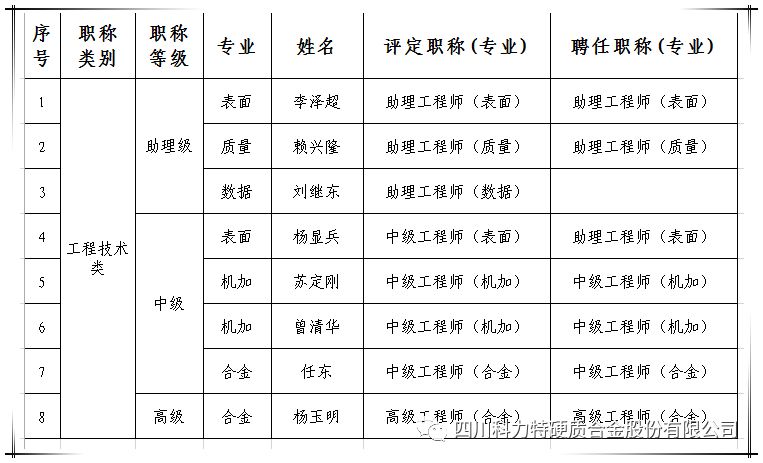 1548320044144758.jpg IMG_260